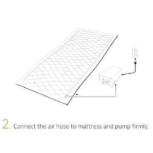 Colchón Médico Antiescaras Inflable con Presión Alterna y Masaje por Aire Eléctrico para Uso en Cama de Pacientes - Product Image 5