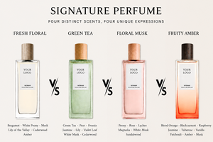 Perfume Signature EDP para Mujer, 100ml/50ml, Estilo Lujoso, Ecológico, Elegante, Floral, Eau de Parfum, Spray Corporal, Larga Duración, Premium - Product Image 3