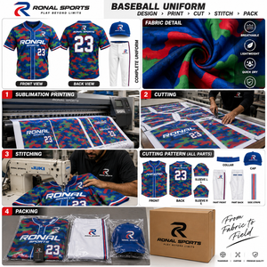 Uniforme de Béisbol de Alta Calidad con Logotipo Personalizado, Secado Rápido, Absorción de Humedad, Servicio OEM, Diseño de Uniforme de Béisbol al por Mayor - Product Image 5