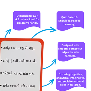 Tarjetas de Aprendizaje del Alfabeto Gujarati Varnamala de Kidogen, 49 Piezas, Juego de Aprendizaje del Alfabeto para Niños en Edad Preescolar, Juguetes Educativos, Certificación EN71, Papel - Product Image 4