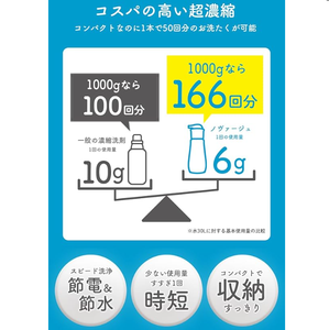 ผลิตในญี่ปุ่น โนวาจ 270 กรัม น้ำยาซักผ้าชนิดน้ำแบบเติม ซูเปอร์เข้มข้น ไม่มีกลิ่น 15-30% สำหรับส่วนผสมที่มีประสิทธิภาพสูง - Product Image 4