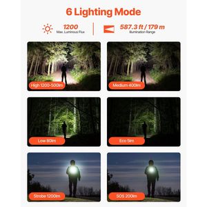 High Lumen Rechargeable LED Flashlight with 6 Lighting Modes IP66 Waterproof Home Hikin Handheld <b>Flash</b> <b>Light</b> - Product Image 2