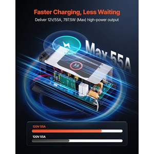 Convertidor de Energía para RV Serie Parallax 7145/7155 D0100XFP3EV 55 Amp DC, Ensamblaje de Placa Principal, Carga Inteligente Multietapa para Litio - Product Image 3