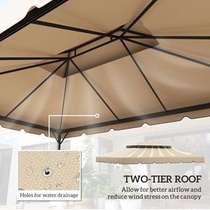 12.8FT X 9.5FT White Portable Gazebo Replacement <b>Canopy</b> Top Cover with Double Vented <b>Roof</b> for Garden Patio Outdoor (TOP ONLY) - Product Image 4