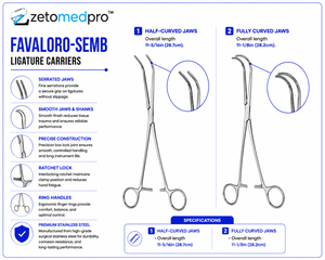 Porta Ligaduras FAVALORO-SEMB con Mordazas Semicurvas o Completamente Curvas, Longitud Total 11-5/16in (28.7cm) o 11-1/8in (28.2cm) ZETOMEDPRO - Product Image 2
