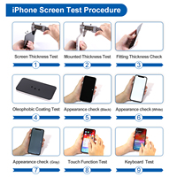 Offre de Gros Unique pour Pièces de Réparation Téléphonique : Qualités Multiples pour iPhone 13, 14, 15, 16, 17 Pro Max – Prix Usine pour Écrans iPhone
