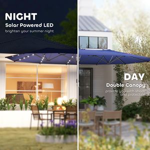 Sombrilla de Doble Cara con Luces Solares LED, Azul Marino, 2.5m de Radio, Algodón y Poliéster para Uso en Exteriores - Product Image 4