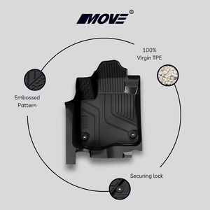Alfombrillas duraderas de TPE sin olor, ajuste personalizado, protección Interior para todas las estaciones para más de 2024 para Honda CRV, alfombrillas de coche de 5 plazas de alta calidad - Product Image 4