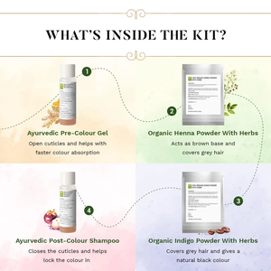 Kit de coloration capillaire noir naturel, mélange ayurvédique bio, solution de soin doux, contrôle l'évolution des cheveux gris, nourrit le cuir chevelu et favorise son bien-être - Product Image 4
