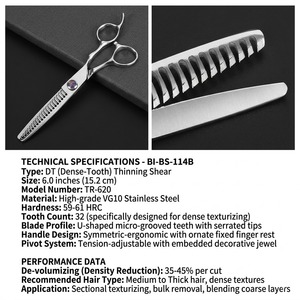 Professional Multi Finish High Carbon Stainless Steel Salon Scissors Hair Cutting <b>Barber</b> Scissor Sharp Blade Tip Beauty Tool <b>Set</b> - Product Image 6