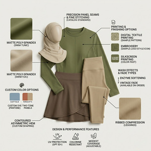 Traje de Baño Islámico para Mujer, Burkini de Manga Larga, Color Sólido, Diseño de Falda Asimétrica, Tejido Elástico, Ecológico e Impermeable - Product Image 6