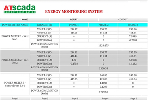 Plataforma Industrial de Monitoreo y Optimización de Energía |    SISTEMA DE MONITOREO DE ENERGÍA – EMS SCADA OEM Disponible - Product Image 3