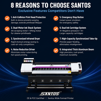 Impresora Eco Solvente de Formato Ancho de 1.6m 1.8m con Certificación CE FCC, I3200 XP600 1200DPI, Plotter de Inyección de Tinta para Sublimación