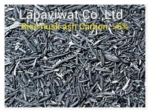 เลือกใช้ขี้เถ้าแกลบคุณภาพต่ำคาร์บอนต่ำ ที่ได้จากกระบวนการเผาชีวมวลควบคุม ที่มีปริมาณคาร์บอนต่ำกว่าห้าเปอร์เซ็นต์ - Product Image 6