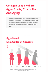 Poudre de peptide de collagène OEM Corée avec vitamine C 30 sachets pour la peau et la beauté - Product Image 3