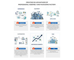 Inodoro Portátil Exterior de Color Personalizado con Fácil Instalación, Diseño Moderno, Material de PVC para Uso Hospitalario y para Personas Mayores - Product Image 4