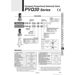 SMC นิวเมติกส์วาล์วโซลินอยด์สัดส่วนขนาดกะทัดรัดวาล์วควบคุม PVQ31-5G-40-01-H - Product Image 1