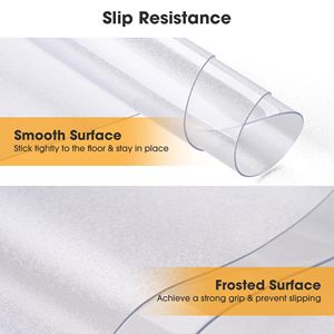 Paquete de 2 Alfombras de Acero Inoxidable de 60x48 Pulgadas para Pisos - Product Image 4