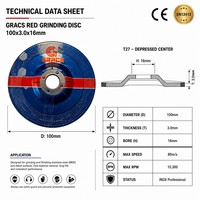 Gracs 100x3x16mm Meule verte OEM ODM |   Disque de 4 pouces T27 à centre dépressionné, marque privée |   Meuleuse d'angle certifiée CE EN12413