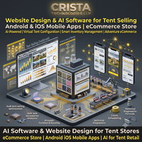 Perangkat Lunak AI Desain Situs Web untuk Penjualan Tenda, Aplikasi Mobile Android iOS, Toko, Plugin WordPress Shopify, Perangkat Lunak AI ERP CRM, eCommerce