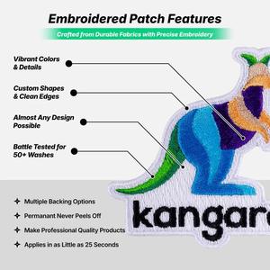 Les patchs brodés sur mesure sont conçus pour offrir l'aspect haut de gamme de la broderie directe avec des motifs. - Product Image 3