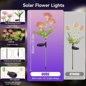 Lanterna Solare Rossa con Steli di Fiori Luminosi, Luce LED Impermeabile, Pannelli Solari Migliorati per Decorazione Esterna di Giardini e Cortili - Product Image 2