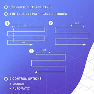 Robot de limpieza de ventanas automático blanco W100, limpiador de ventanas al vacío de 40ml con limpiadores de ventanas eléctricos de 64dB - Product Image 5