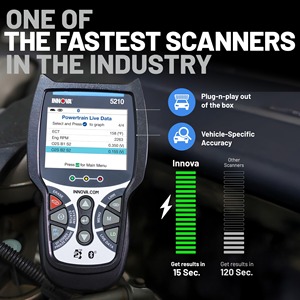 Outil de diagnostic bidirectionnel OBD2 - Comprendre votre véhicule, identifier ce qui ne marche pas et finaliser vos réparations avec moins de stress - Product Image 6