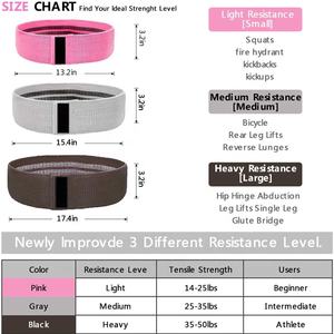 OEM Custom Logo Gym Exercise Yoga Band Fitness Exercise Sexy Booty Band Non <b>Slip</b> Hip Circle Fabric Resistance Bands Set 3 Pieces - Product Image 2