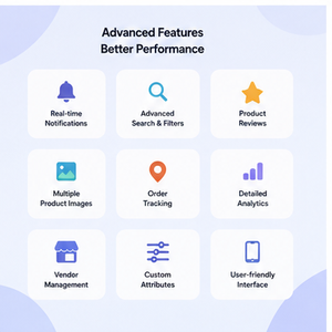 Application mobile de commerce électronique multi-vendeurs moderne pour la gestion des produits et les achats en ligne (Android/iOS) - Product Image 4