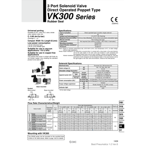 Série de vannes de commande d'électrovanne pneumatique SMC VK332-5DZ-01 - Product Image 2