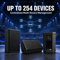 Sistema de PA Profesional Activo de 200W/300W/400W con Control de Red TCP/IP y DSP para Monitoreo de Escenarios, Conciertos, Clubes y Eventos