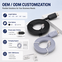 Cable de Consola USB a RJ45 de 6 Pies para PC, Cable Adaptador Serial RS232 con Chip FT232RL, Cable de Configuración para Equipos de Red