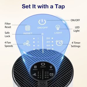 เครื่องฟอกอากาศ MOOKA HEPA สำหรับบ้าน ห้องพัก ออฟฟิศ-มีประสิทธิภาพในการกำจัดควัน เชื้อรา กลิ่น ฝุ่น-เครื่องฟอกอากาศสำหรับใช้ในบ้าน - Product Image 5