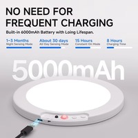 Produits de dropshipping 2026 : Plafonnier LED USB à détecteur de mouvement, Lampe murale sans fil, Veilleuse LED télécommandée, Agent de dropshipping