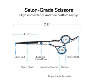 Tijeras de Belleza Profesionales para Diestros, 7.5 Pulgadas, Hoja de Acero Inoxidable con Borde Liso, Tijeras de Barbero de Grado Industrial OEM - Product Image 2