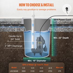 Bomba sumergible para aguas residuales de 3/4 HP, 5880 GPH, 1050W, con interruptor de flotador tipo Piggy-Back de 10 pies, salida duradera de 2 pulgadas, maquinaria de tratamiento de agua de fundición - Product Image 6