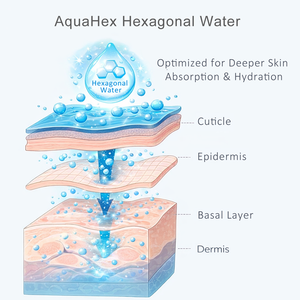 Générateur d'eau hexagonal pour l'hydrothérapie |   Système d'amélioration de l'eau pour spas, réadaptation et bien-être - Product Image 4