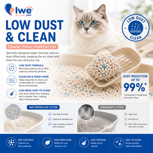 <span class=keywords><strong>Lettiera</strong></span> per Gatti in <span class=keywords><strong>Pellet</strong></span> Compresso PET, Facile da Pulire, Senza Adesione al Vassoio, Confezione Multi-Misura, Direttamente dal Produttore - Product Image 4