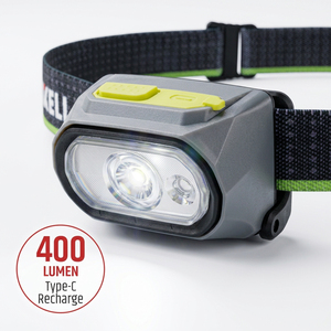 ไฟฉายคาดศีรษะ LED แบบชาร์จไฟได้ รุ่นใหม่ ปี 2026 ความสว่าง 400LM |   ไฟฉายคาดศีรษะกันน้ำ IP65 สำหรับตั้งแคมป์และกิจกรรมกลางแจ้ง |   แบตเตอรี่ลิเธียม USB-C - Product Image 1