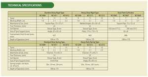 Efficient Sustainable Farming <b>Cultivator</b> Eco-Friendly Agriculture Enhancing Crop Growth and Labor Reduction - Product Image 2