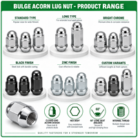 Mur Baut Roda Tipe Bulge Acorn Lug Nut Closed End Cone Seat, Pengikat Otomotif Kustom OEM