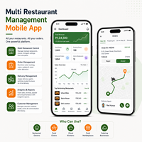 Application mobile de gestion multi-restaurants personnalisée haut de gamme, suivi des commandes rapides sur internet, support en temps réel, compatible MAC/Linux