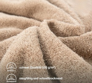 Pro Quality Compressed Eco-Friendly Organic Hypoallergenic Disposable Cotton Bath <b>Towel</b> <b>Set</b> 2026 Latest Style Super Absorbent - Product Image 4