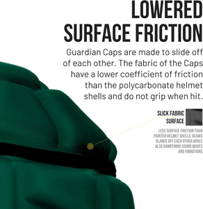 Custom made Soft Shell Padded Helmet for Football with Sides Your Logos Guardian Caps American Football Helmet Cover - Product Image 2