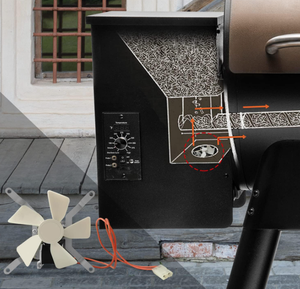 3000RPM <span class=keywords><strong>Pellet</strong></span> Grill Ventilateur à induction/Moteur de remplacement pour Traeger, Pit Boss, Z Grills Grills Grills et Fumeurs - Product Image 5