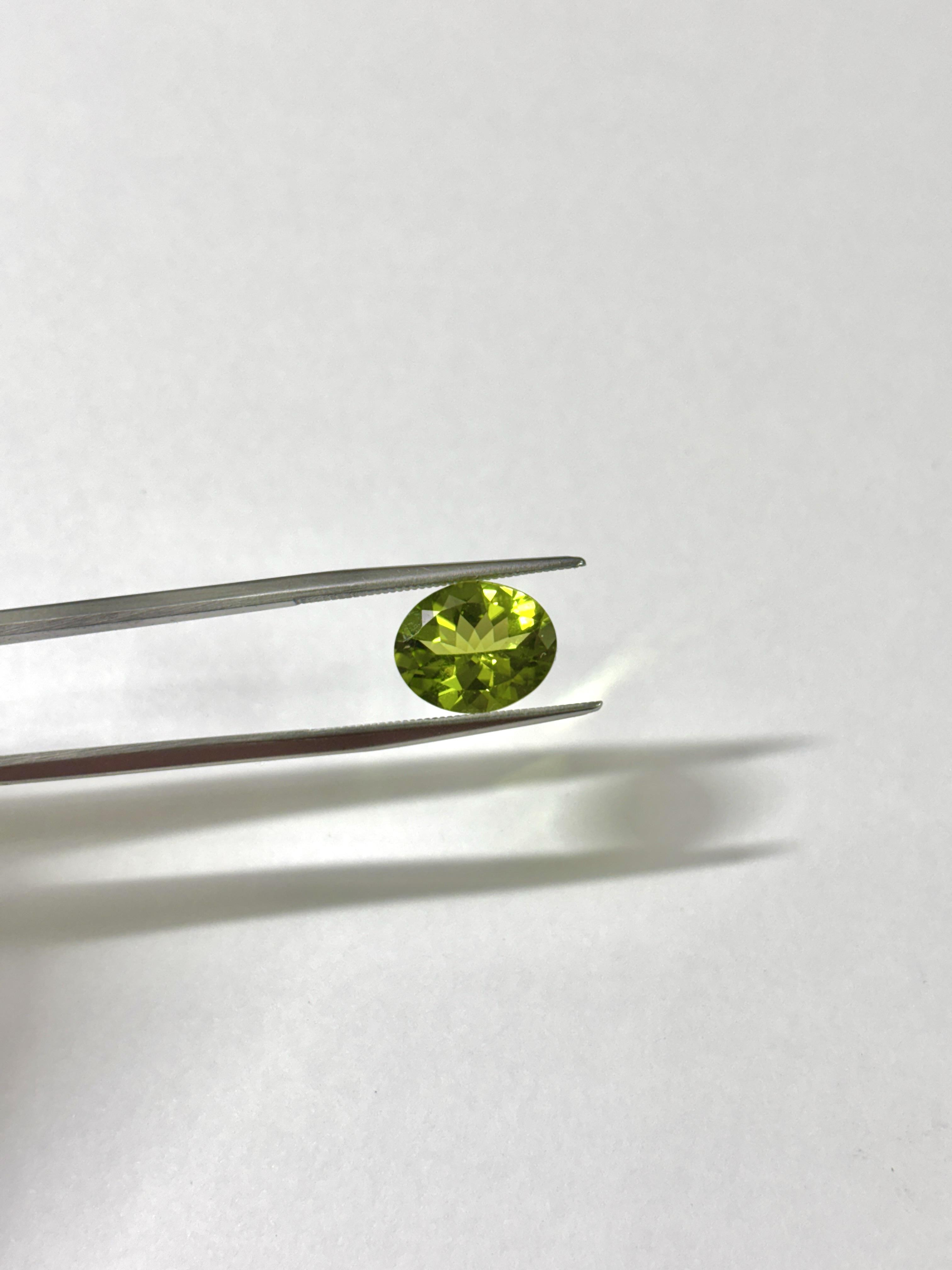 แสดงเป็นรูปภาพ