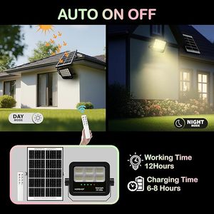 Lampe solaire Homehop pour extérieur, 650 watts, automatique, étanche, sans fil, pour jardin, balcon, allée, pelouse et terrasse - Product Image 5