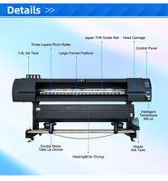Imprimantes Jet d'Encre Ejet 1.6m 1.3m 1.8m 70cm 2.5m 3.2m avec Têtes d'Impression I3200 Xp600 Dx5 Dx7, Imprimante Éco-Solvant pour Toile