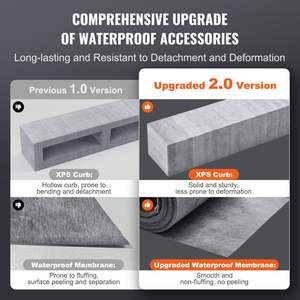 Kit de bordure de douche étanche 72 "x 72" Bride centrale en PVC 2 "Bande de membrane de grille en acier inoxydable 4" pour bâtons de pente de salle de bain - Product Image 4